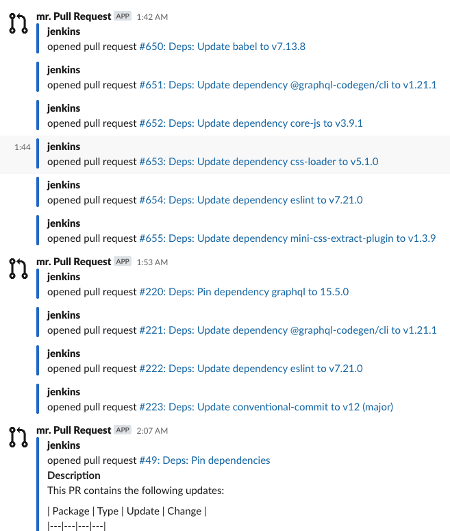 Noise in Slack