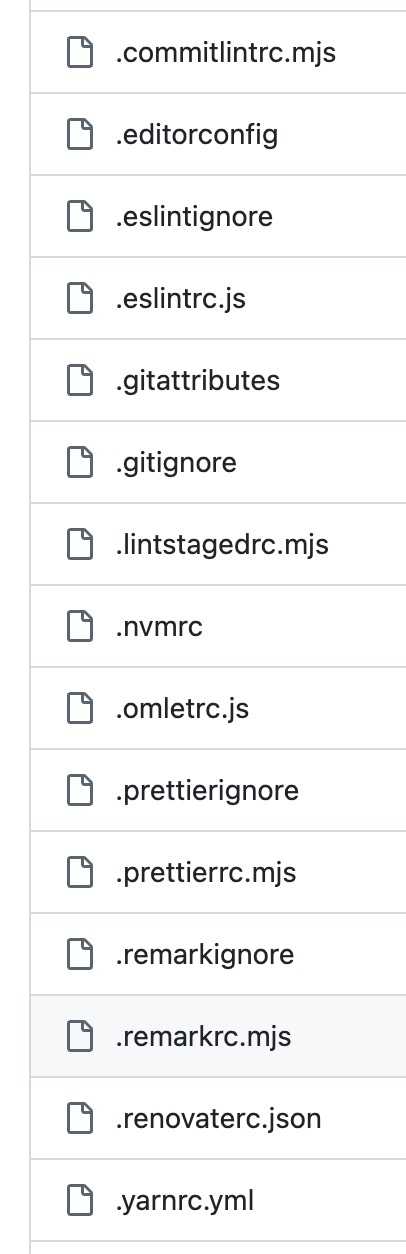 Example of sorted dot files