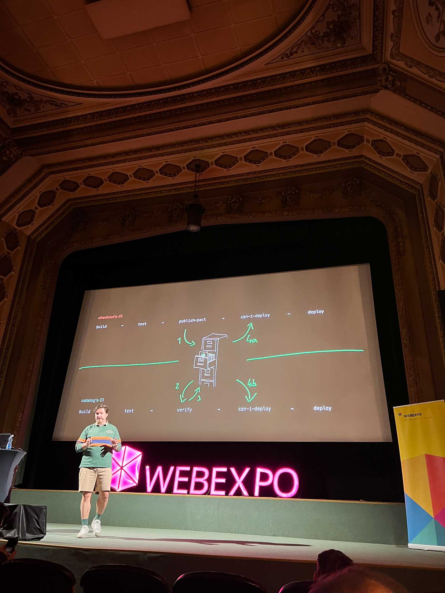 WebExpo 2026