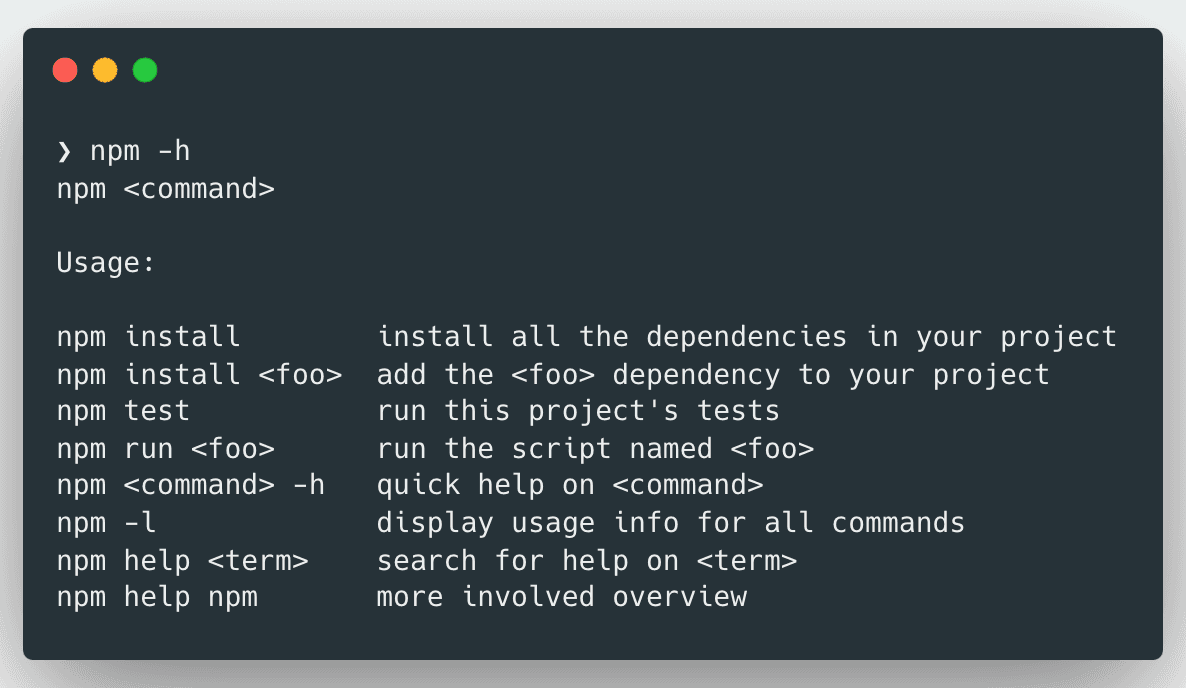 npm help output